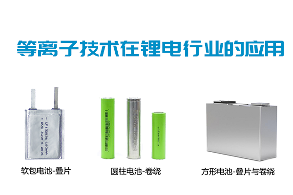 等離子技術在鋰電行業(yè)的應用