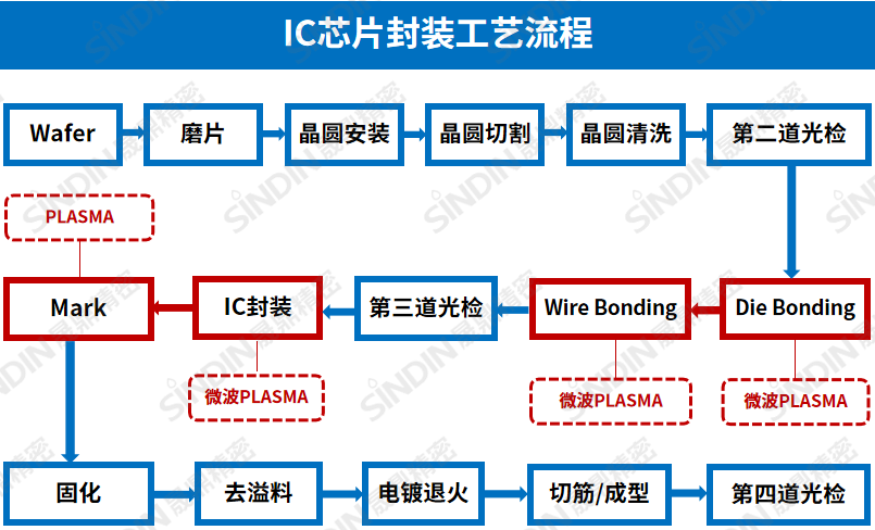 38fa97d74bd7a607ef9d8b00b62e4175.png 38fa97d74bd7a607ef9d8b00b62e4175.png