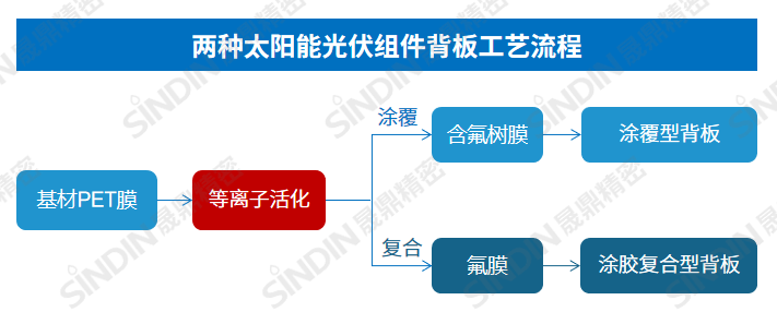 88ddf2ba173cd16b48d6768d2e6912ea.png 88ddf2ba173cd16b48d6768d2e6912ea.png