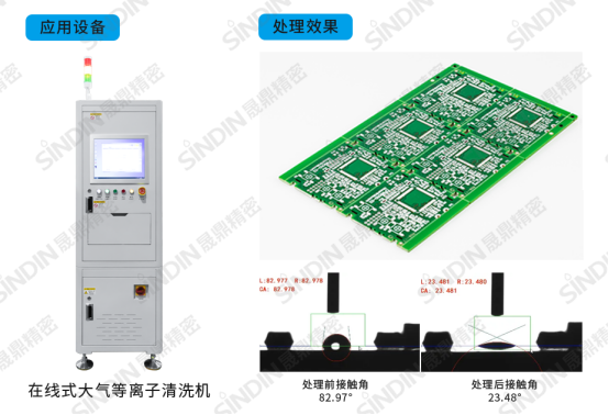 三防漆涂覆前PLASMA等離子處理