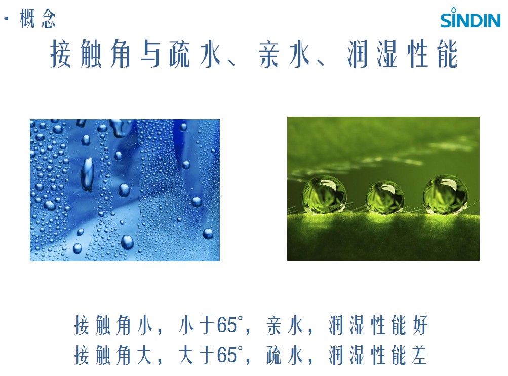 接觸角與疏水，親水，潤濕性能