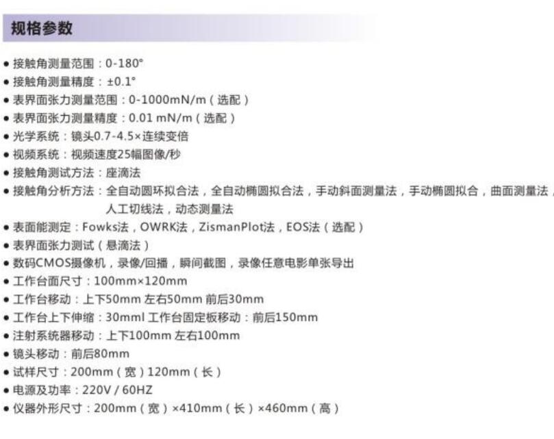 接觸角測表面能.jpg 接觸角測表面能.jpg