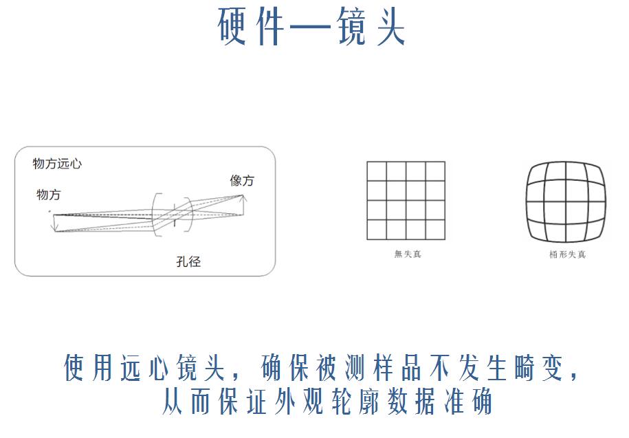 鏡頭.jpg 鏡頭.jpg