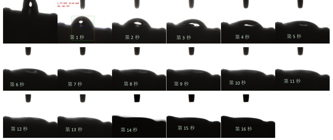 測(cè)量清洗前后接觸角