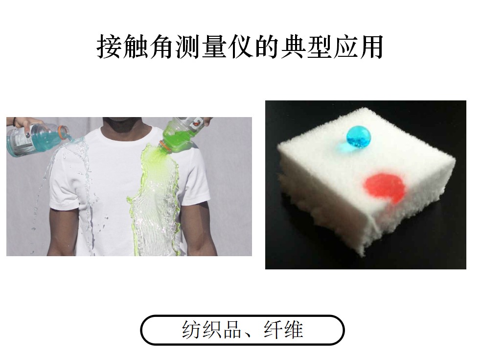 材料潤(rùn)濕性能：使用潤(rùn)濕張力溶液,達(dá)因筆和接觸角來(lái)測(cè)量 