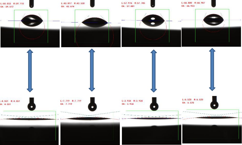 接觸角測試數(shù)據(jù)對比