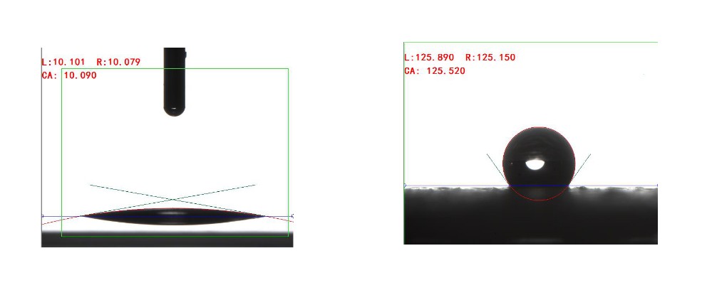 晟鼎精密-親水性，疏水性潤濕角接觸角的測(cè)量方法